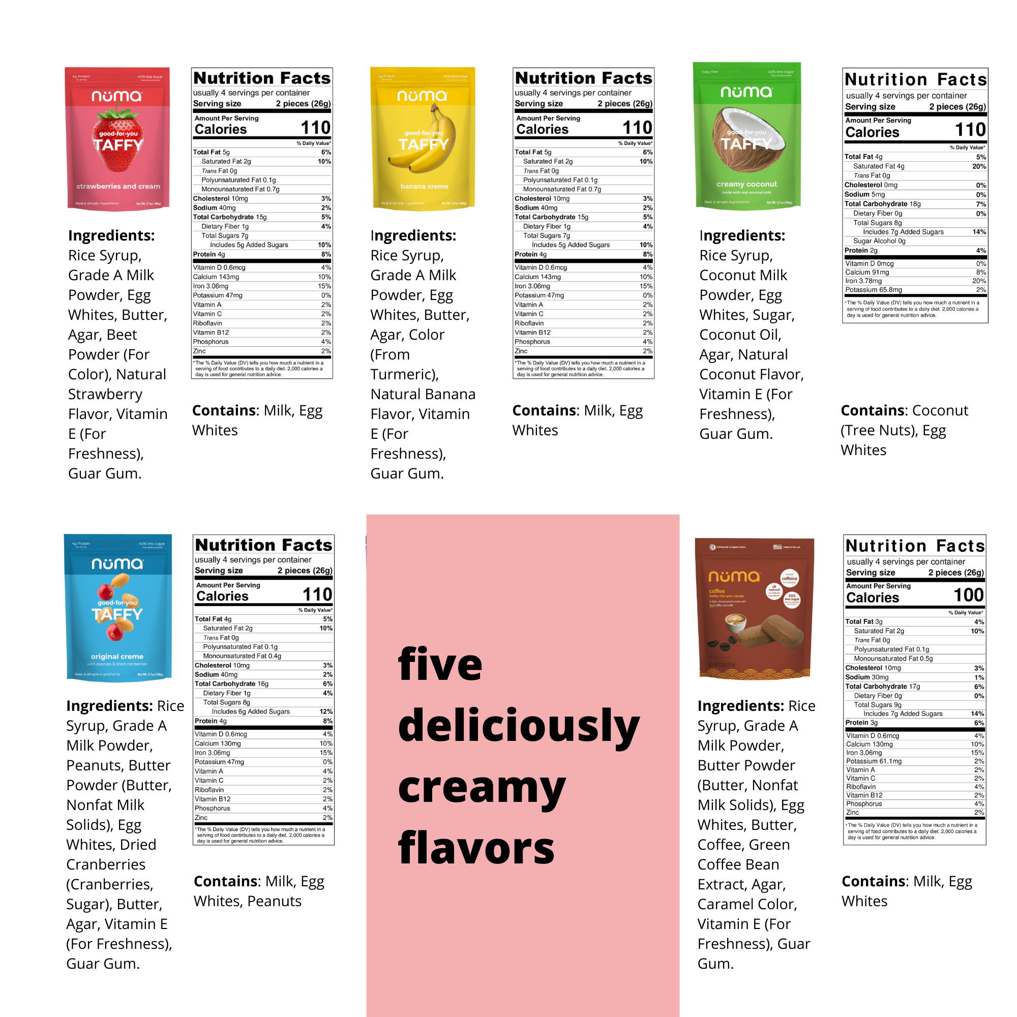 Naturally healthier traditional sweets more protein, less sugar